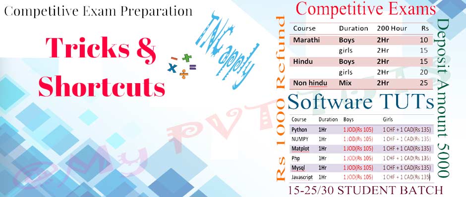 Bulk sms from Treoinfotech mypvt tut weekly hourly monthy daily